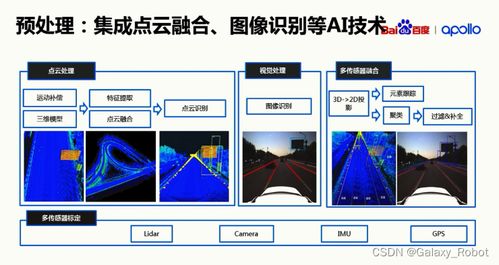 自动驾驶 高精地图技术